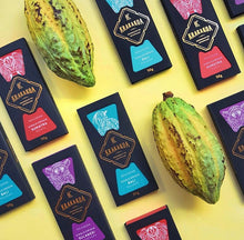 画像をギャラリービューアに読み込む, ティスティングBOX