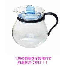 画像をギャラリービューアに読み込む, インペリアルブラックティーBOX